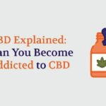 Can You Become Addicted to CBD? | CBD Explained